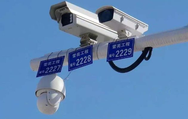 東莞視頻監控
