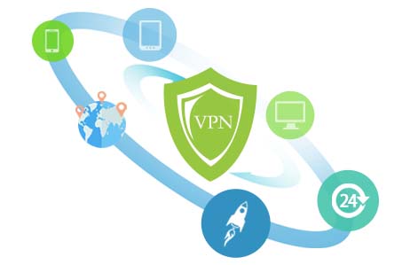 VPN遠程辦公