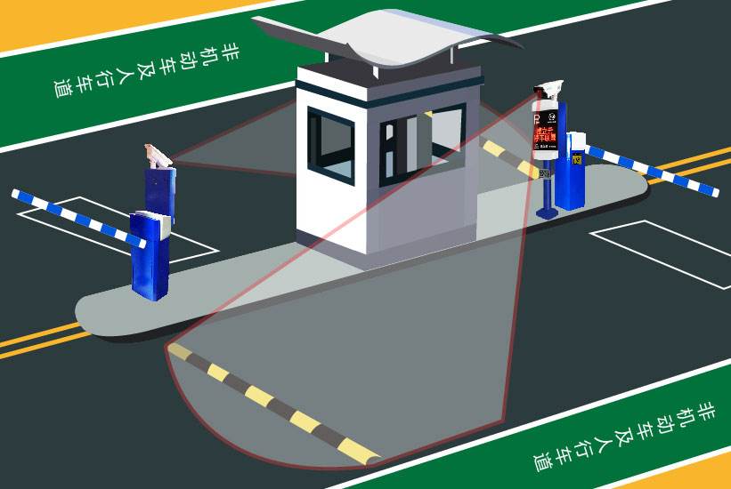 停車場系統