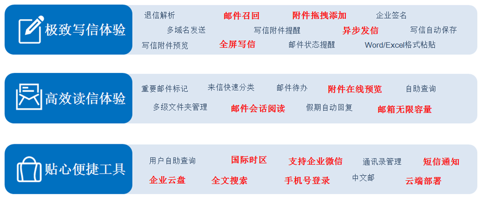 企業郵箱